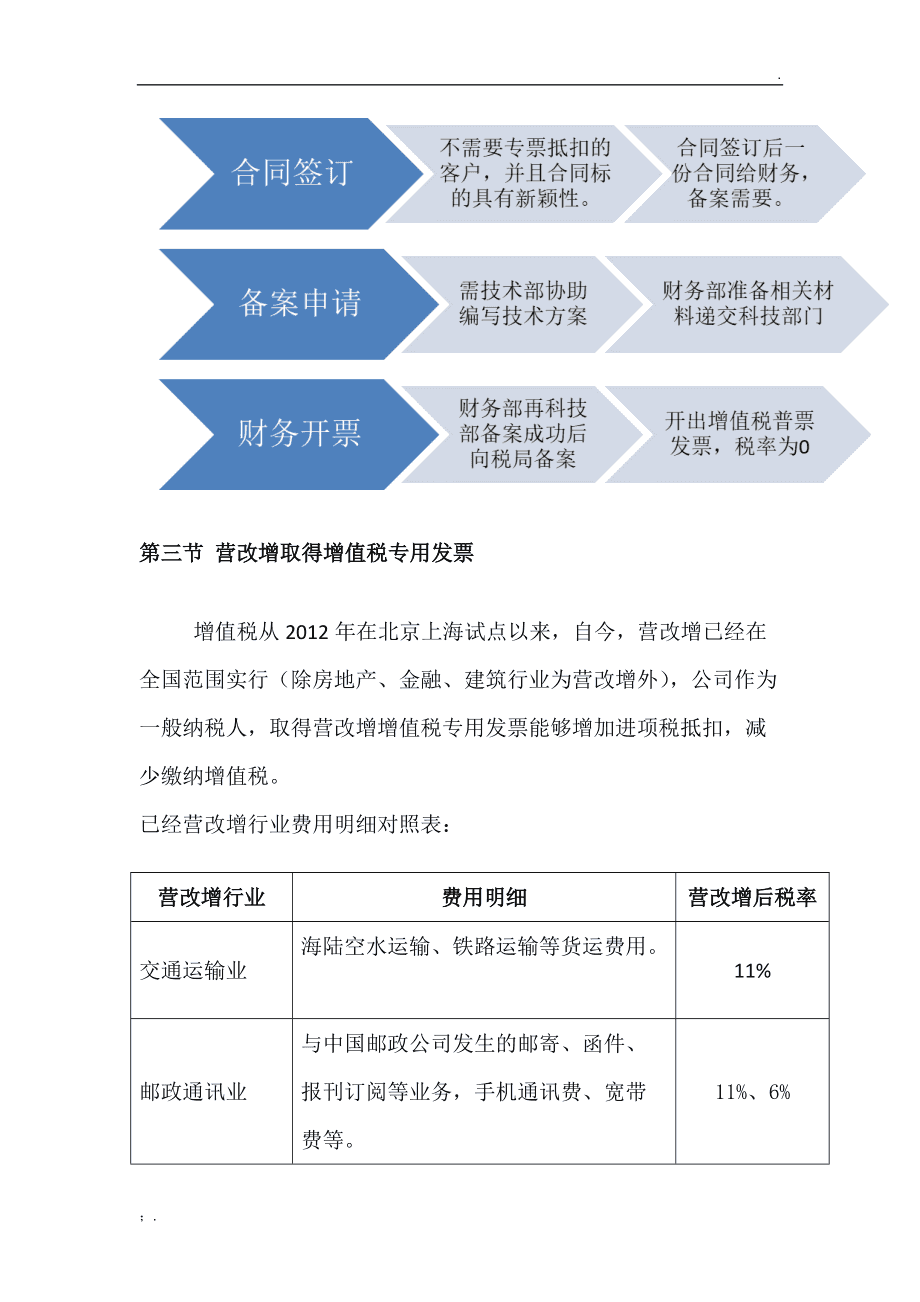 稅務籌劃的基本方法(企業(yè)所得稅的籌劃方法)