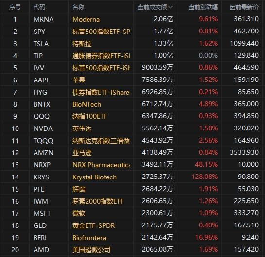 美國上市(建行上市美國賺錢)