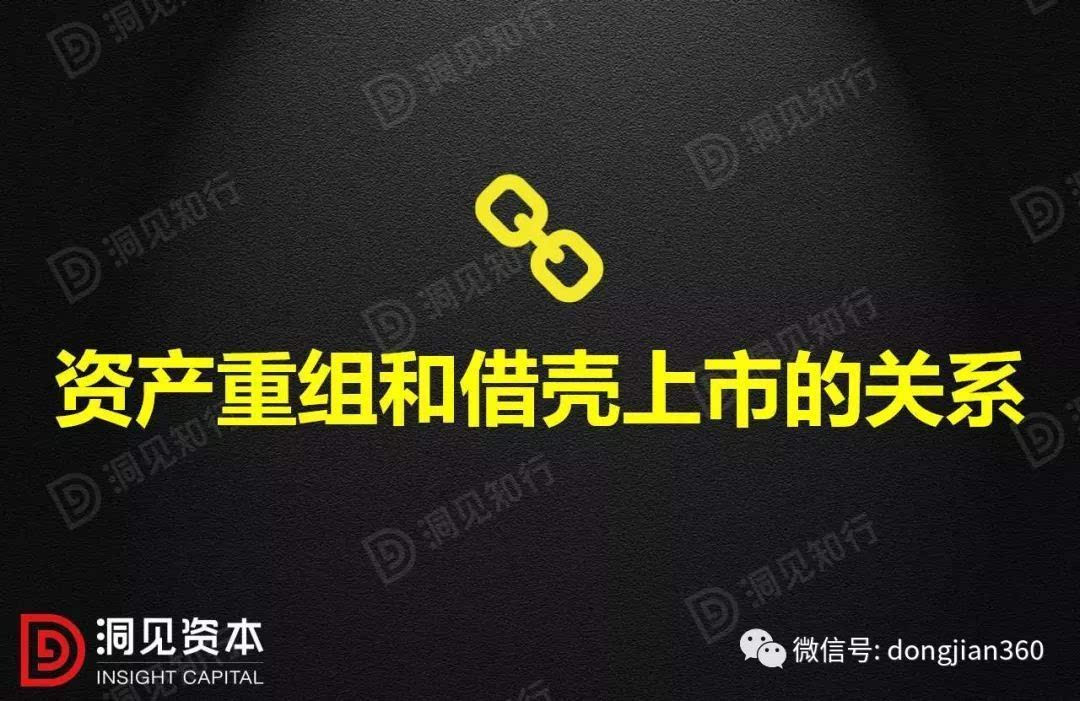 資產(chǎn)重組和借殼上市的操作及其對比！