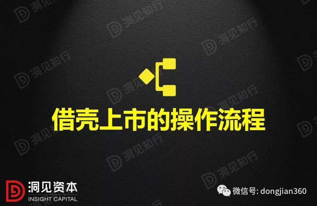資產(chǎn)重組和借殼上市的操作及其對比！