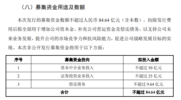 公司上市的基本條件(公司a股上市條件)「理臣咨詢(xún)」