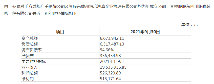 公司上市的基本條件(公司a股上市條件)「理臣咨詢(xún)」