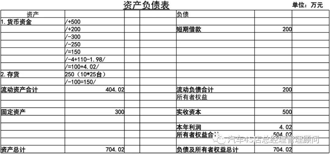 財(cái)務(wù)分析(長(zhǎng)沙樓市財(cái)務(wù)指標(biāo)分析)「理臣咨詢(xún)」