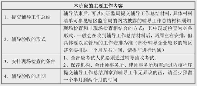 上市輔導(浙江華夏電梯輔導上市)「理臣咨詢」
