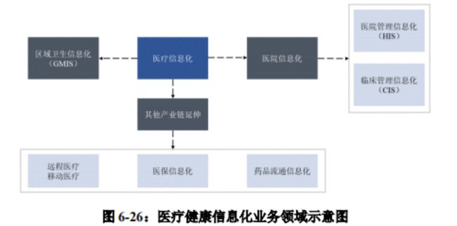 創(chuàng)業(yè)板上市(吉華集團(tuán)上市幾個(gè)板)