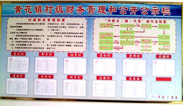 財務代理(深圳財務代理)