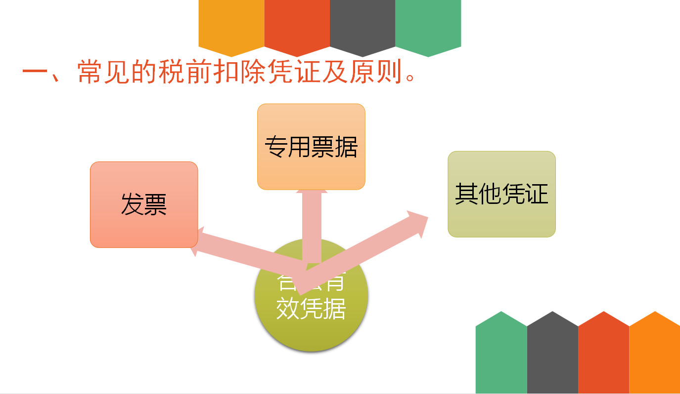 32歲二胎寶媽財務(wù)工作五年轉(zhuǎn)代理記賬，月薪2w，原來她是這樣做的