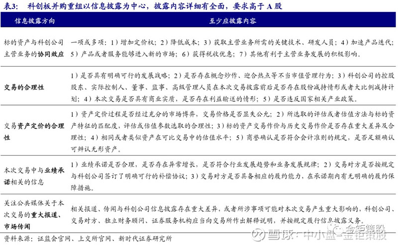 財(cái)務(wù)顧問(百度營銷師 營銷顧問 高級(jí)營銷顧問 營銷專家)