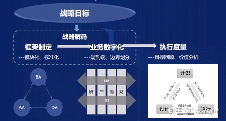 財務培訓課程有哪些內(nèi)容(財務培訓課程有哪些內(nèi)容)