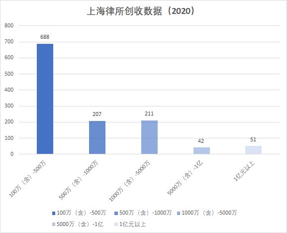 上市公司條件(公司發(fā)行上市條件)