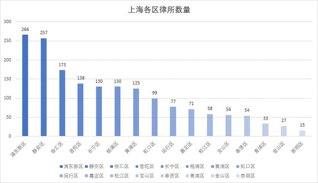 上市公司條件(公司發(fā)行上市條件)