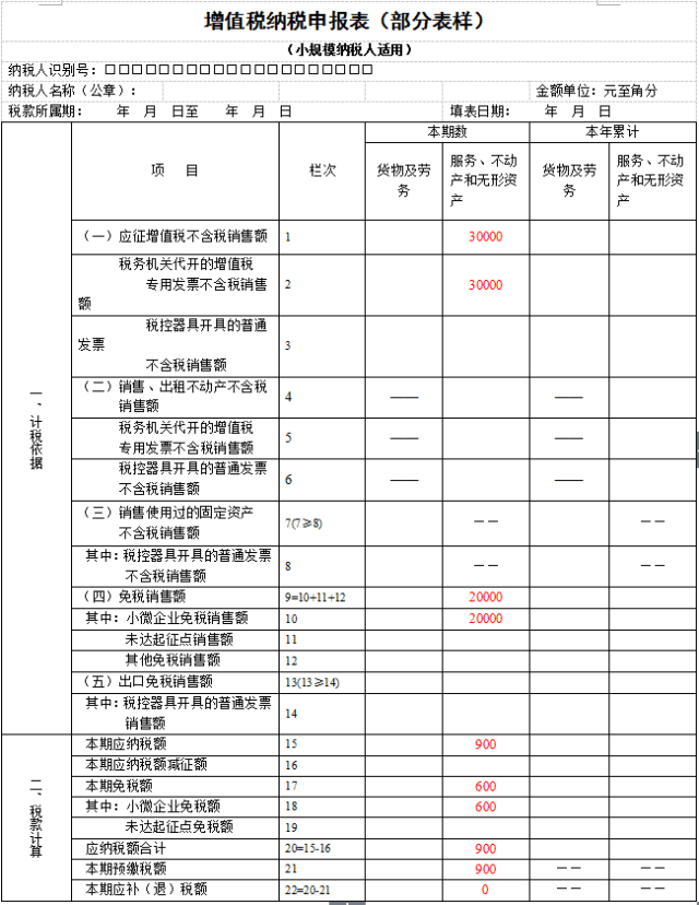納稅服務(營改增小規(guī)模納稅人和一般納稅人的區(qū)別)