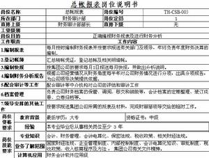 財務(wù)(2013年財務(wù)工作總結(jié)及2014年財務(wù)工作計劃1)