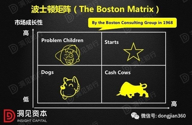 財(cái)會(huì)學(xué)園：最透徹的財(cái)務(wù)分析深度解析?。ê?0頁(yè)P(yáng)PT）