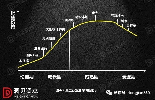 財(cái)會(huì)學(xué)園：最透徹的財(cái)務(wù)分析深度解析?。ê?0頁(yè)P(yáng)PT）