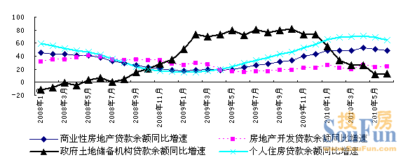 房地產(chǎn)上市公司(房地策劃公司微信運營)