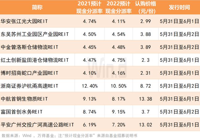 ipo注冊(cè)制(認(rèn)繳制注冊(cè)公司的弊端)