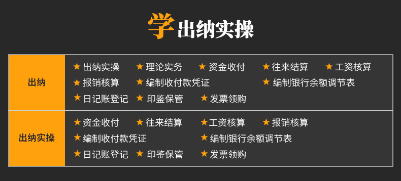 財務(wù)培訓(xùn)機構(gòu)哪家好(英語機構(gòu)好還是一對一培訓(xùn)好)