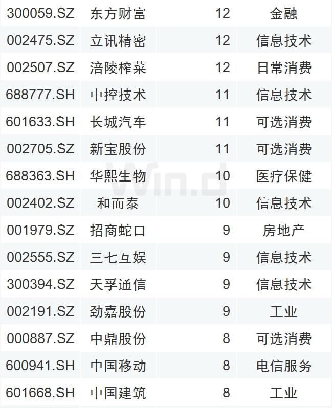 企業(yè)上市(企業(yè) 整體 上市)(圖11)