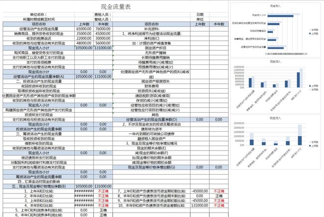 如何進(jìn)行財務(wù)分析(運用約哈里窗對南方李錦記或馬云的管理團(tuán)隊進(jìn)行分析)
