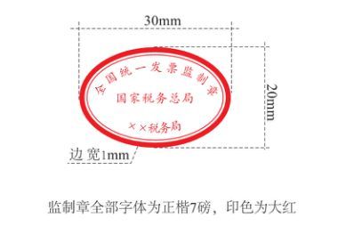 上海財(cái)稅網(wǎng)發(fā)票查詢(xún)(上海 發(fā)票 真?zhèn)?查詢(xún))(圖5)