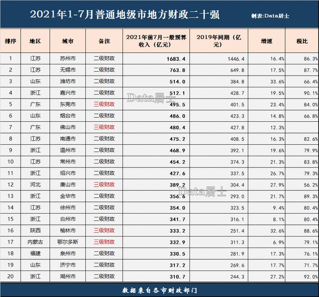金華財(cái)稅網(wǎng)(稅屋網(wǎng)——傳播財(cái)稅政策法規(guī)!