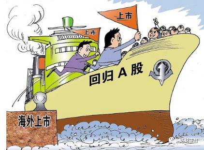 360借殼上市，想起太監(jiān)才能當(dāng)官……