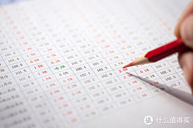 讀懂上市公司年報，讓收益翻一番