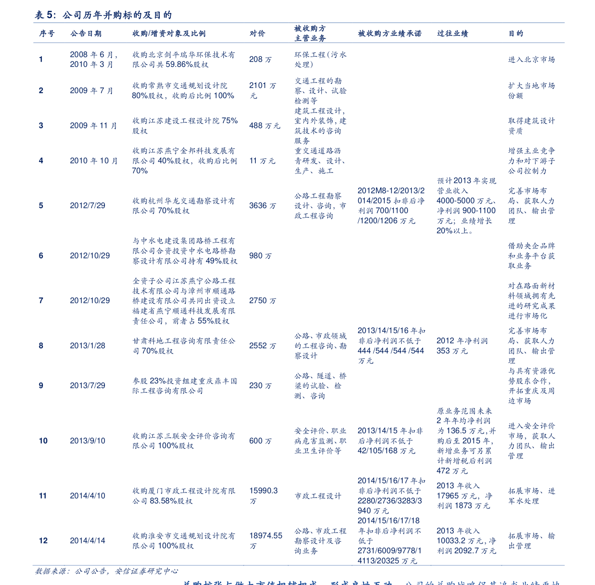 鋰電隔膜上市公司一覽，2021年鋰電隔膜上市公司有哪些？