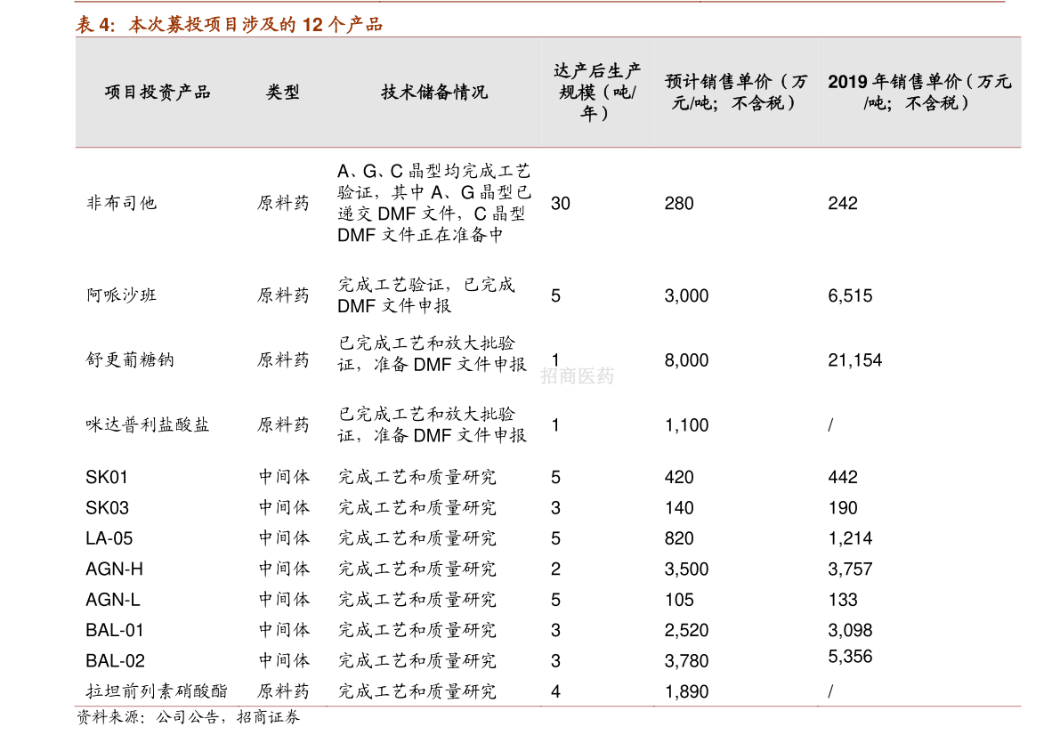 運動鞋概念上市公司有哪些？運動鞋上市公司股票一覽
