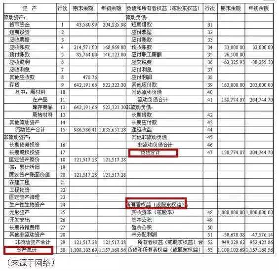 企業(yè)稅收籌劃的基本方法(簡(jiǎn)述消費(fèi)稅納稅人的籌劃方法)