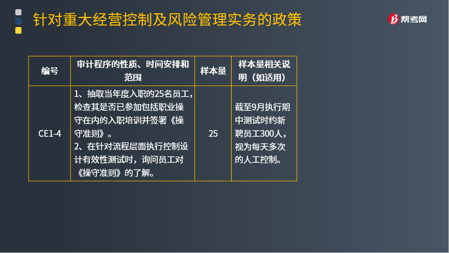 公司內部財務培訓包括哪些(財務內部培訓課程)(圖5)