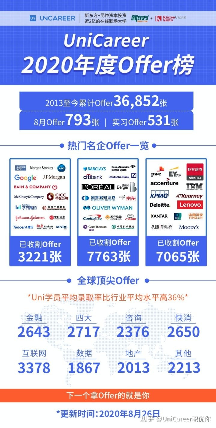 財務(wù)咨詢公司是干什么的(愛然情感咨詢是正規(guī)公司嗎)(圖1)