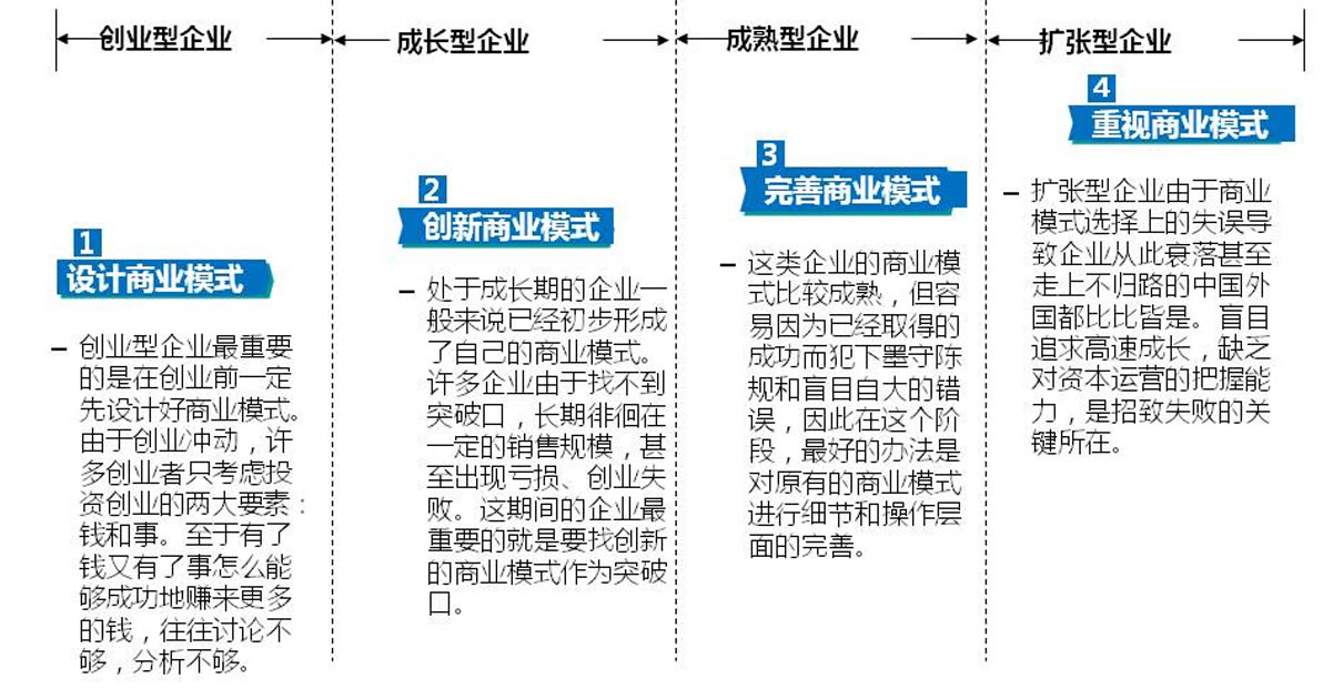 科創(chuàng)板與新三板的區(qū)別(新三板 科創(chuàng)板)