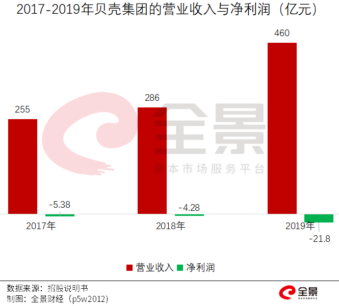 價(jià)格|重磅！證監(jiān)會(huì)傳來大消息，創(chuàng)業(yè)板漲跌幅20%要來了（附最新IPO排隊(duì)名單）