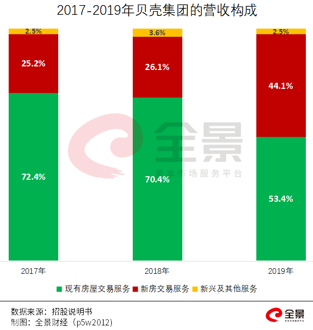 價(jià)格|重磅！證監(jiān)會(huì)傳來大消息，創(chuàng)業(yè)板漲跌幅20%要來了（附最新IPO排隊(duì)名單）