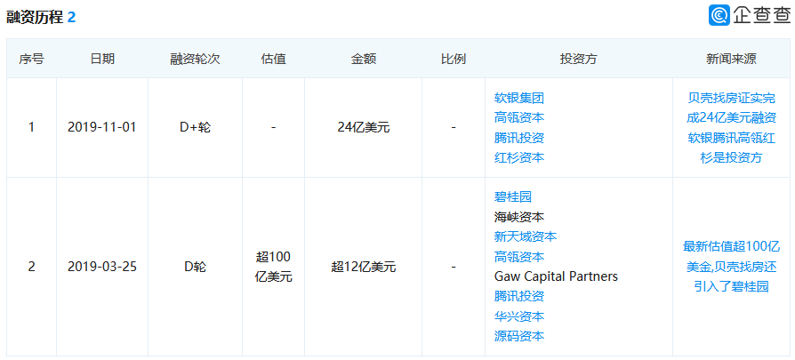 價(jià)格|重磅！證監(jiān)會(huì)傳來大消息，創(chuàng)業(yè)板漲跌幅20%要來了（附最新IPO排隊(duì)名單）