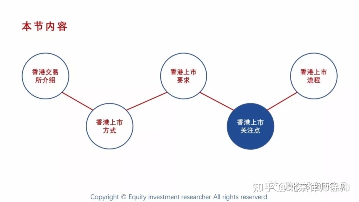 國(guó)內(nèi)公司境外上市流程(國(guó)內(nèi)糖業(yè)上市龍頭公司)(圖11)