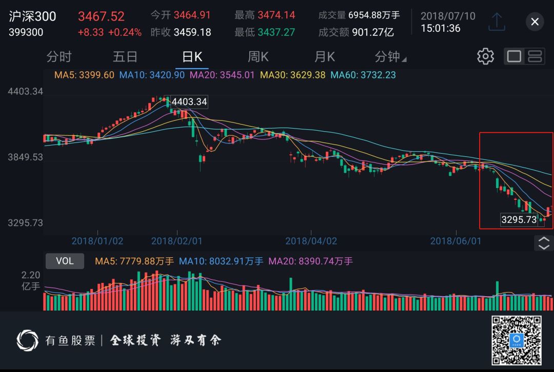 境外上市和境內上市的區(qū)別(合格境外機構投資者境內證券投資管理辦法)