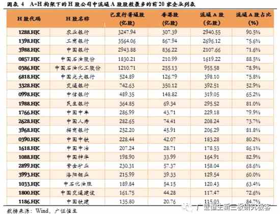 境外上市和境內上市的區(qū)別(合格境外機構投資者境內證券投資管理辦法)