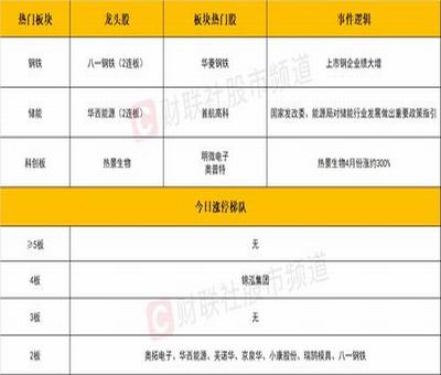 阿里巴巴股票在美國跌得厲不厲害？