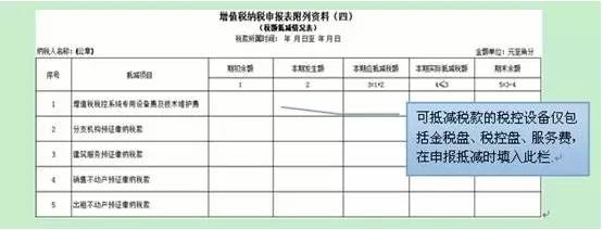 個(gè)體戶45萬(wàn)以下免個(gè)稅(1元以下免征額要不要扣個(gè)稅)