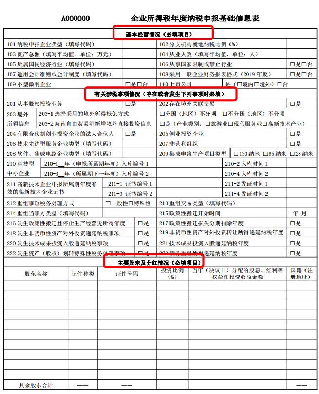 財務(wù)風險的分類(財務(wù)外包中的風險預(yù)警與規(guī)避措施研究)