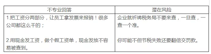 稅務(wù)籌劃，最怕什么？專業(yè)VS不專業(yè)，收費(fèi)VS不收費(fèi)