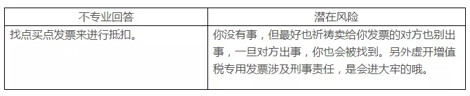 稅務(wù)籌劃，最怕什么？專業(yè)VS不專業(yè)，收費(fèi)VS不收費(fèi)