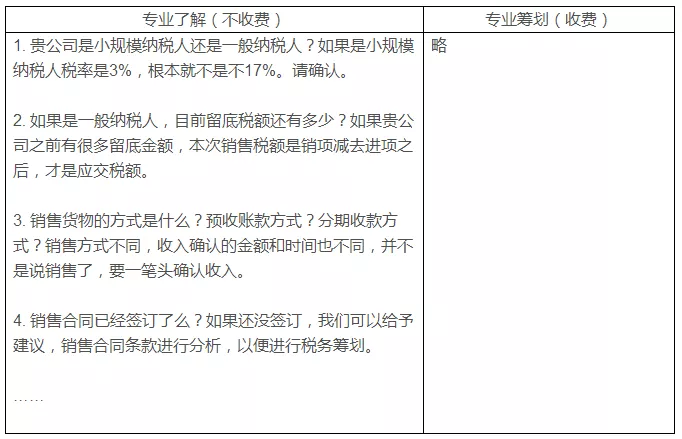稅務(wù)籌劃，最怕什么？專業(yè)VS不專業(yè)，收費(fèi)VS不收費(fèi)