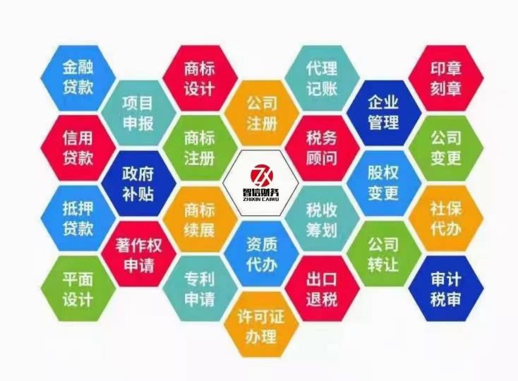 9種稅收籌劃方案，你了解嗎？