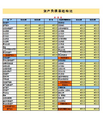 上市公司財務報表(東風股份有限公司報表財務)
