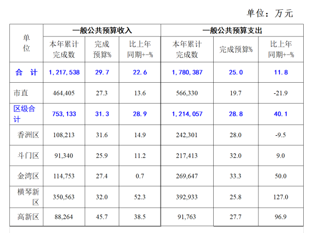 企業(yè)財務分析(財務企業(yè)企業(yè)分析)