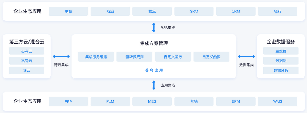公司財務管理流程(公司費用報銷管理流程)(圖4)